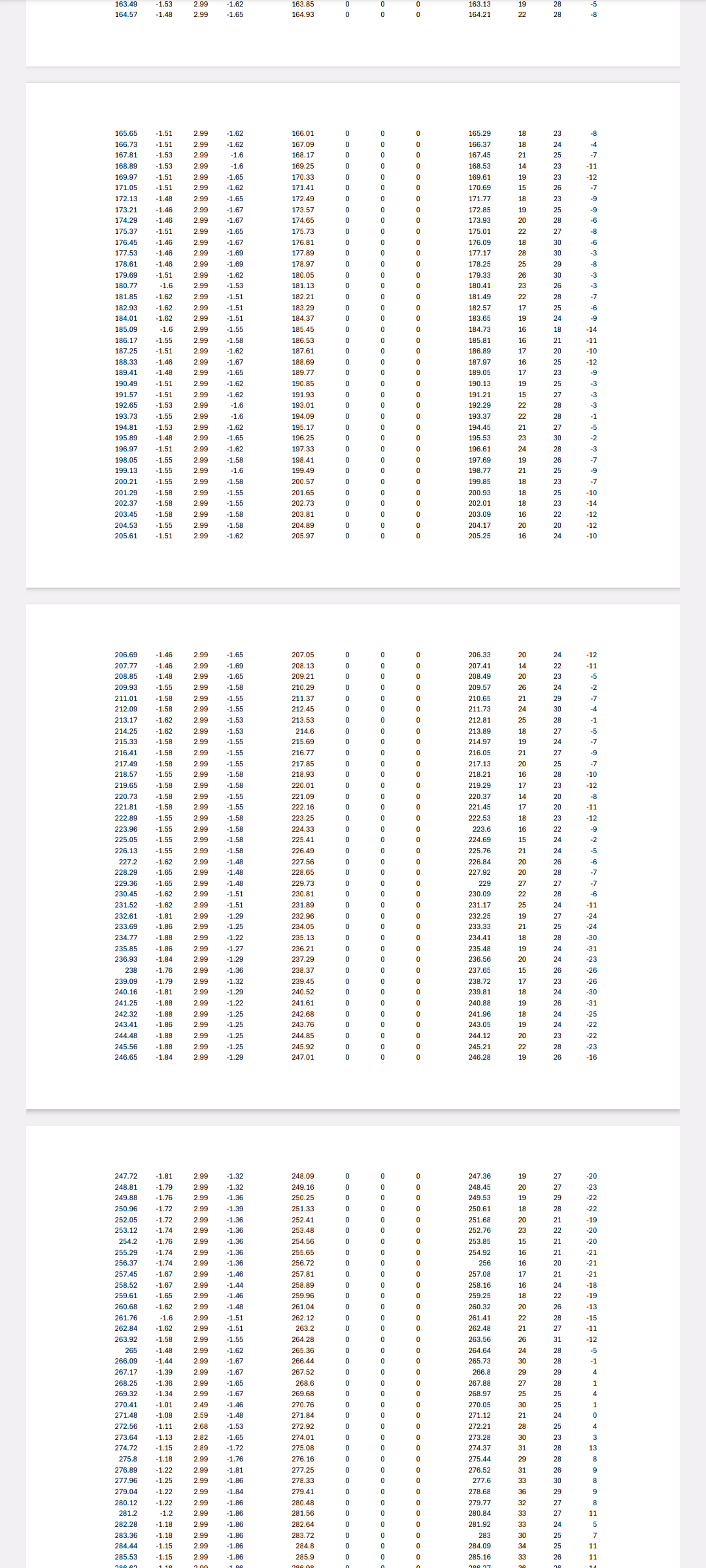 Sheet 2