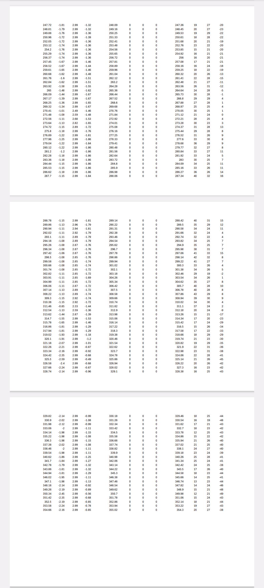 Sheet 4