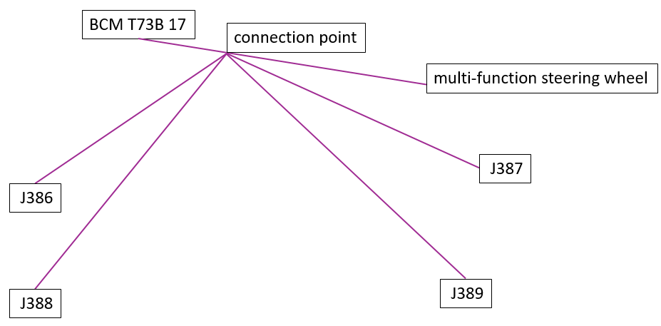 connection point.png