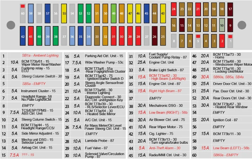 polo fuse layout.PNG