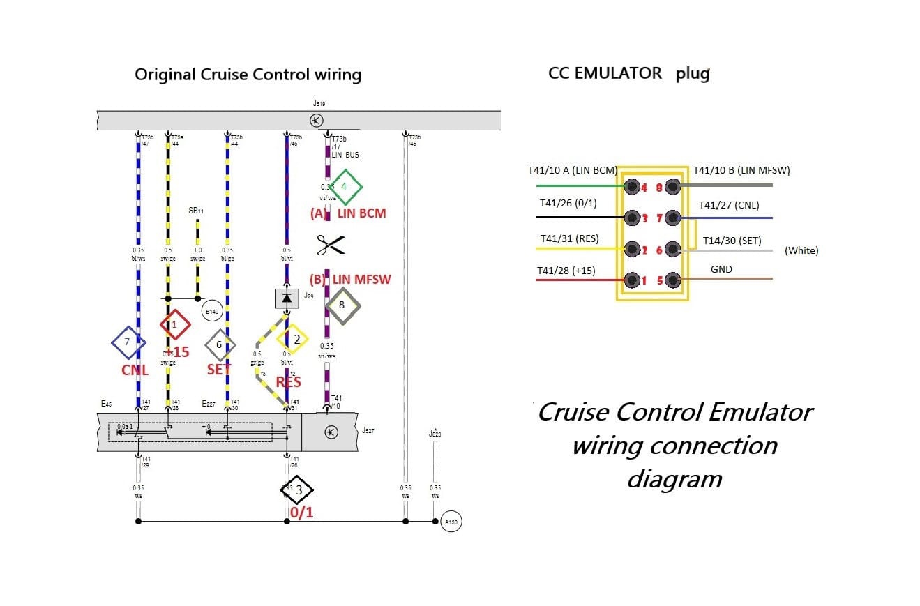scheme used for assembling the emulator