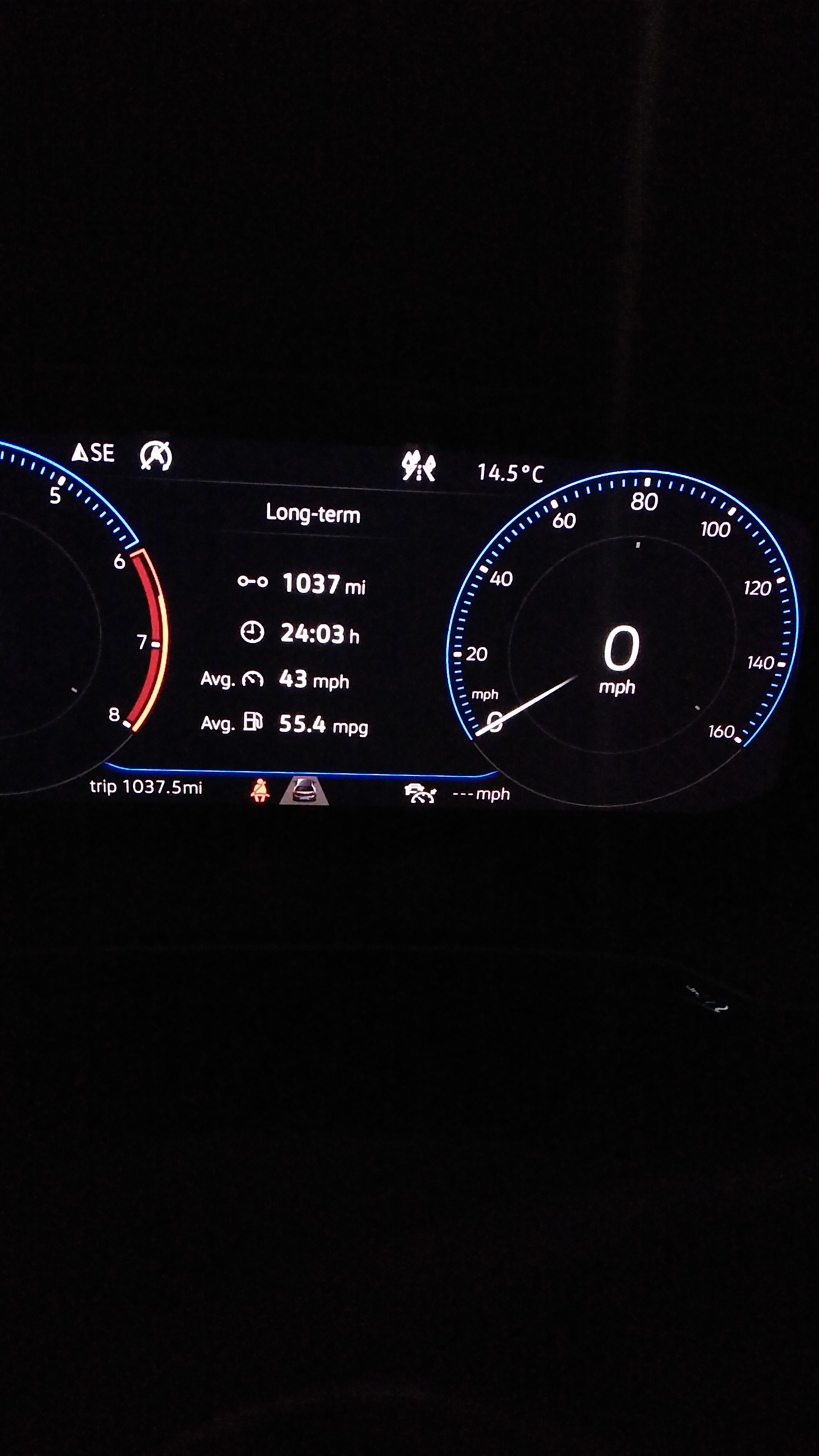 One week in the Polo