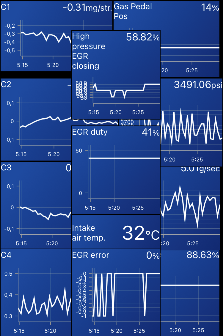 idle in normal